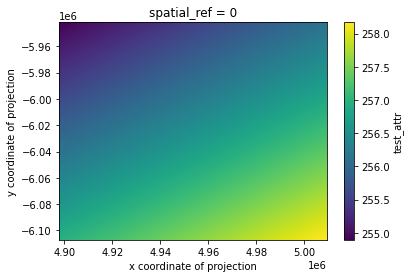 ../_images/examples_rasterize_point_data_15_1.png