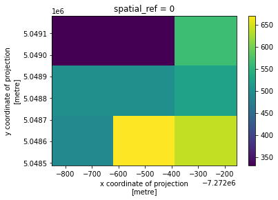 ../_images/examples_clip_box_11_1.png