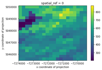 ../_images/examples_interpolate_na_9_1.png