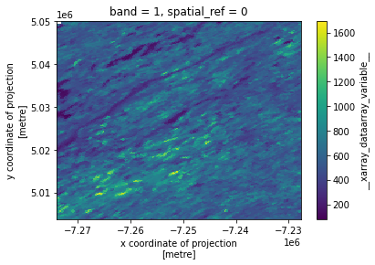 ../_images/examples_merge_4_0.png