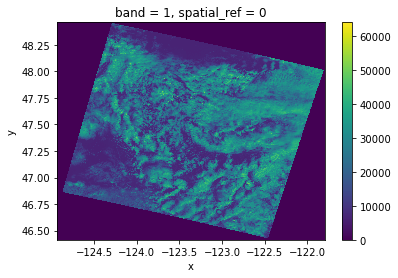 ../_images/examples_reproject_13_0.png