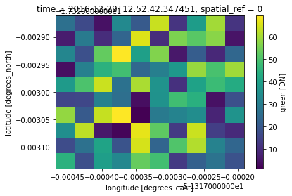 ../_images/examples_reproject_9_1.png