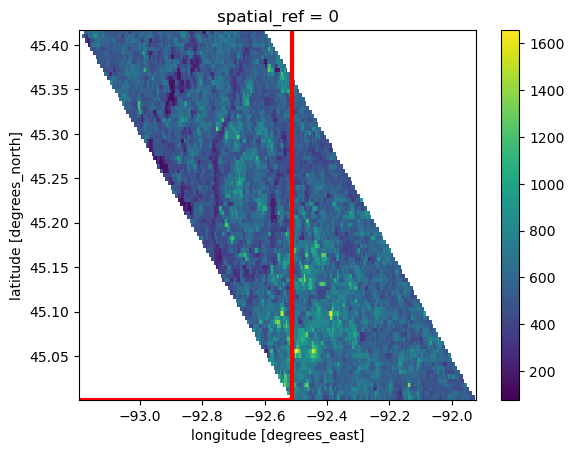 ../_images/examples_transform_bounds_12_1.png