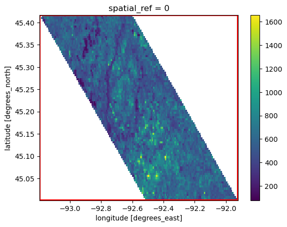 ../_images/examples_transform_bounds_9_1.png